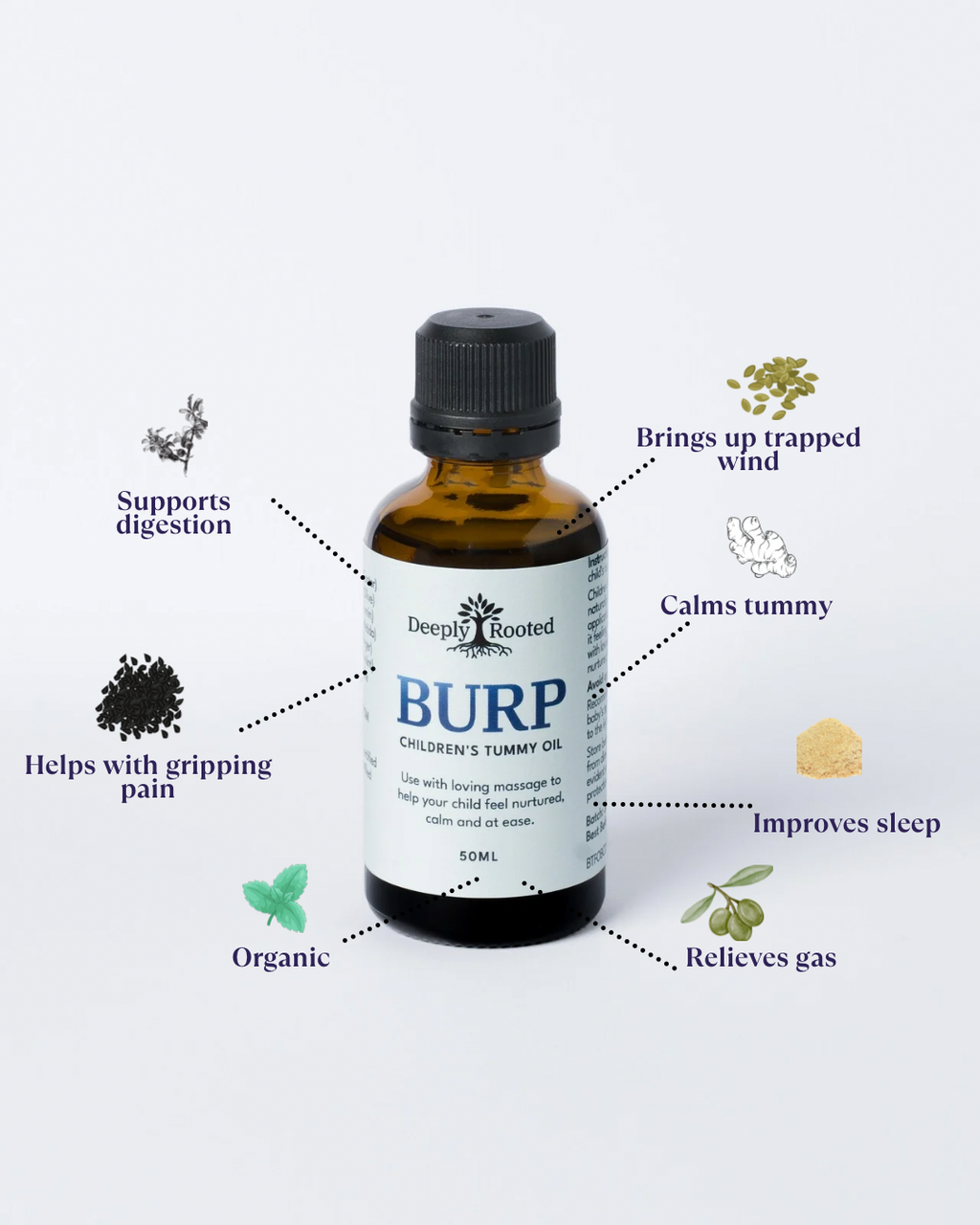 Burp Tummy Oil